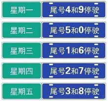 北京新一轮汽车尾号限行友情提示