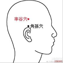 脑瓜顶<em>有根白头发</em>,除了拔掉,真没别的办法了?