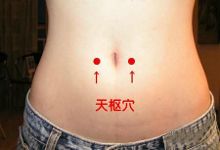 最全高清人体<em>穴位</em>图及<em>穴位</em>图解大全【10】-新