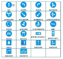 2015考驾照的,成功率99%