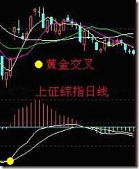MACD黄金交叉--继续持股待涨,死亡交叉反之