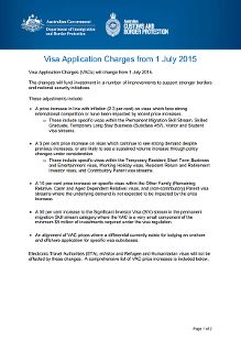 澳洲各类签证费7月1日起涨价