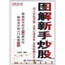 k线图怎么看 k线组合图解(1)