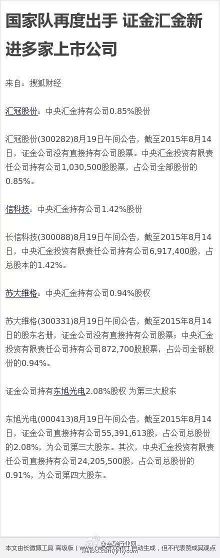 为了证明被证金王临幸过 A股上市公司也是蛮拼