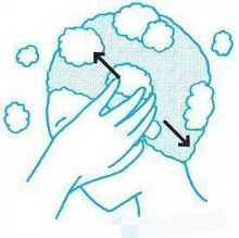 护发丨掉<em>头发</em>严重<em>怎么</em>办?教你每天<em>按摩</em>长<em>头发</em>