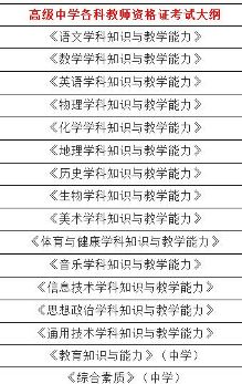 高级中学教师资格证考试大纲各学科汇总