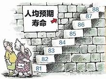 人均期望寿命计算公式_轴承寿命计算公式