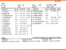 学会看懂验血单