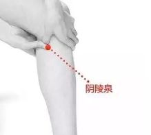 艾艾贴·女人经常灸一奇穴,美白又祛斑!