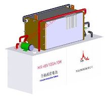 钒电池研究获突破 多家概念股受影响