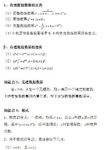 指数函数与指数幂的运算