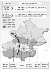 2020郑州县市区功能区GDP_郑州市区功能布局(3)