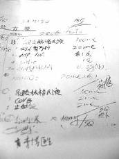 宠物药品没有最高限价 频繁误诊无人负责(图)