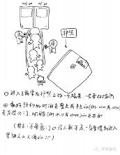 边看漫画边过美国签证的面签流程!