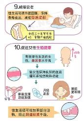 女人为什么需要XXOO?