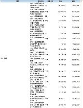 深度:二十年来最严厉制裁令来袭,这次朝鲜能挺