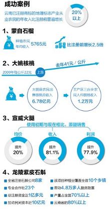 在线商城新体验：比陌官网引领电商潮流